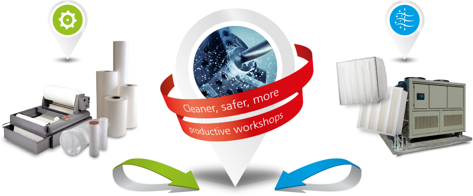cleaner safer more productive workshops